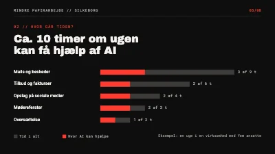 Side 5 af Mindre papirarbejde — AI-workshop for virksomheder