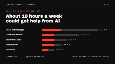 Page 5 of Less paperwork — AI workshop for businesses