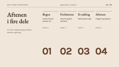 Side 2 af Bogreception — ny roman
