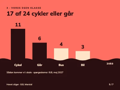 Side 5 af Skolefremlæggelse — klima og havet