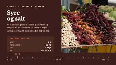 Side 3 af Madlavningskursus — køkkenets kemi