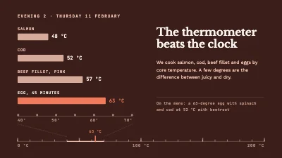 Page 4 of Cooking course — kitchen chemistry