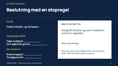 Side 4 af Fælleshaven gennem sæsonen